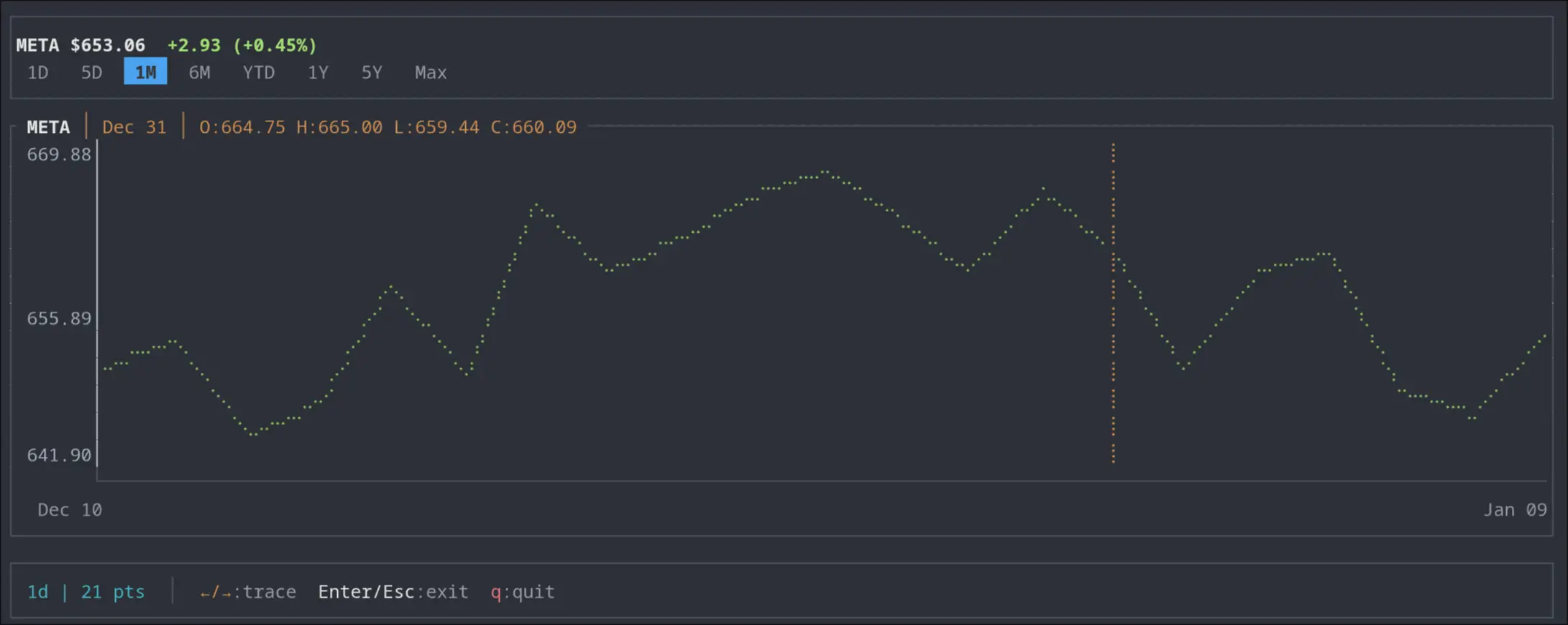 FinanceQuery screenshot 2